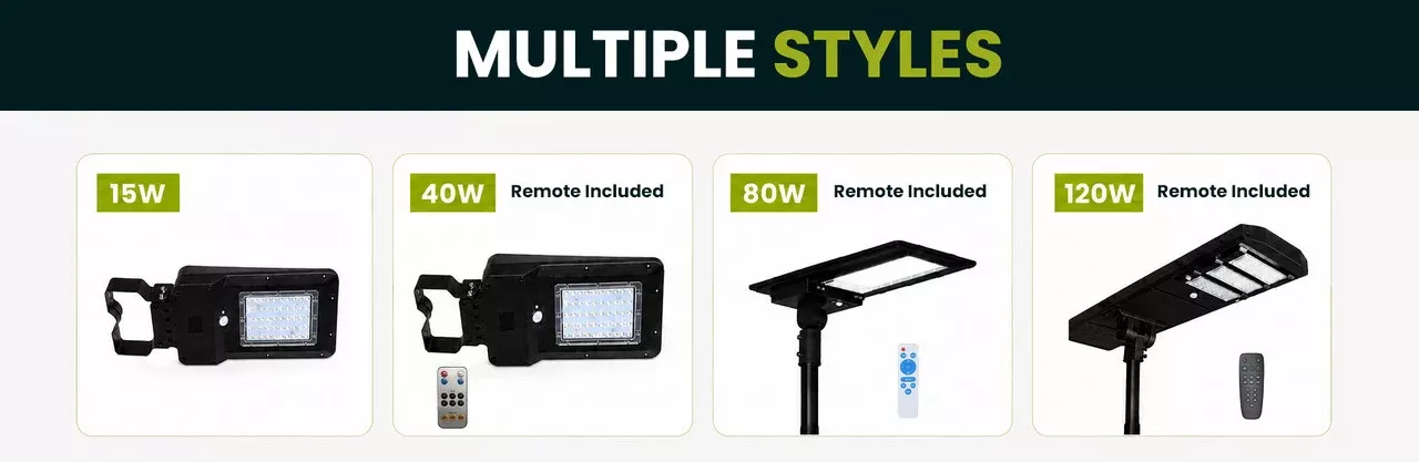 LED Dusk to Dawn Outdoor Solar Lights – Post or Wall Mounted – Choose from Multiple Wattages