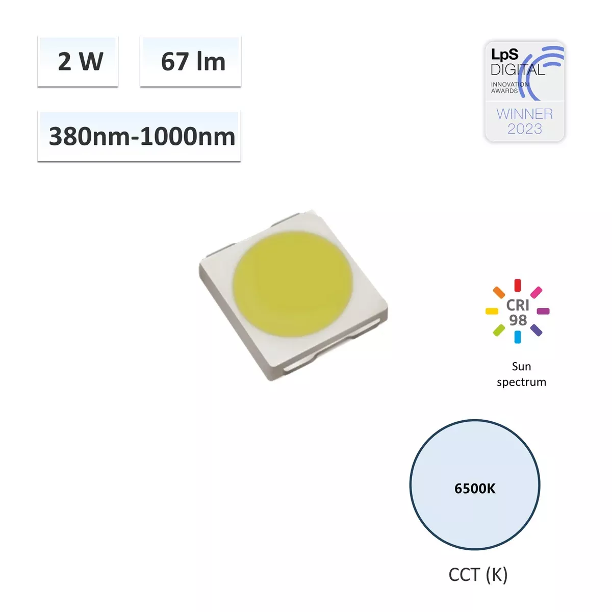 YUJILEDS CIE D65 6500K SAI 82 2W LED SMD – 5050 – 10pcs