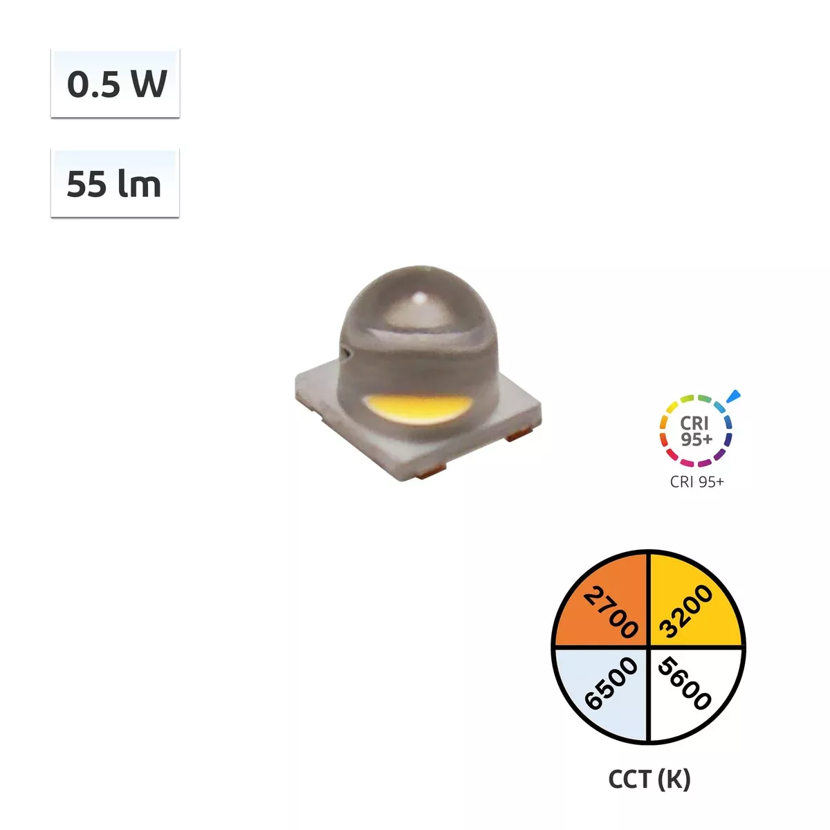 YUJILEDS CRI 95+ 0.5W 60° Beam Angle LED SMD 5555MX – 1000pcs/Reel