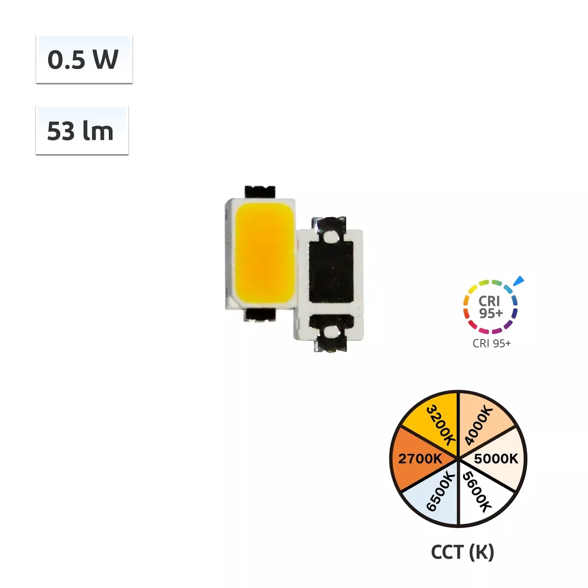 YUJILEDS CRI 95+ 0.5W LED SMD – 5730L – 4000pcs/Reel