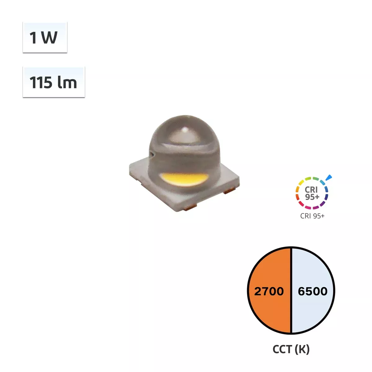 YUJILEDS CRI 95+ 1W 60° Beam Angle LED SMD -5555HX – 1000pcs/Reel