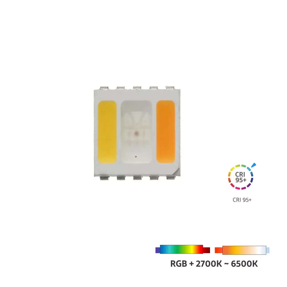YUJILEDS CRI 95+ 5-in-1 RGBWW LED SMD – 5050L – 1000pcs/Reel