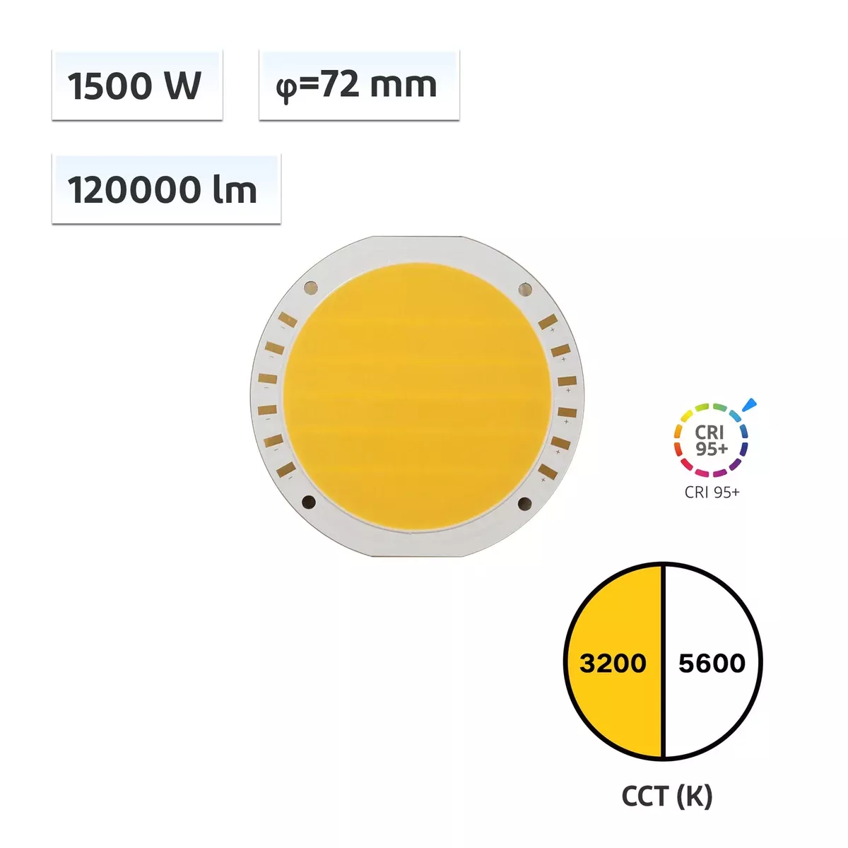 YUJILEDS CRI 95+ High Power 1500W Flip Chip COB LED 3200K 5600K – 900H