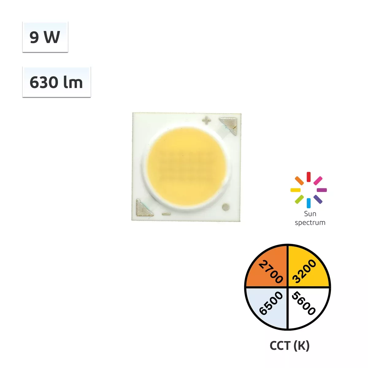 YUJILEDS CRI 98 9W COB LED – 135L – 5pcs
