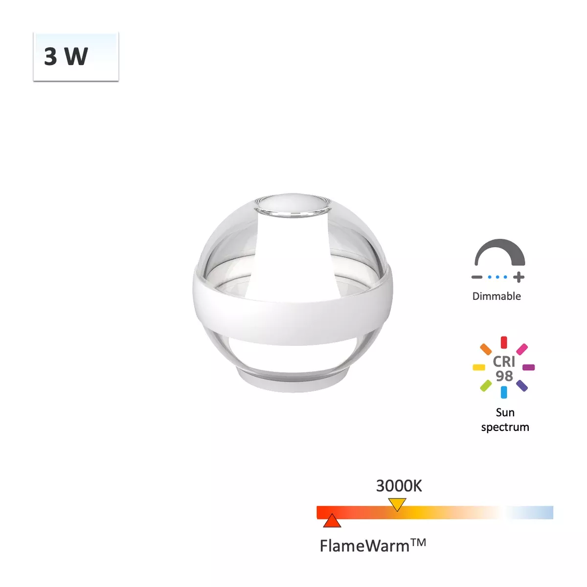 YUJILEDS Serenity Biorhythm Bedtime Lamp: 1250K Melatonin-Friendly Sleep Light & 3000K High CRI Reading Lamp